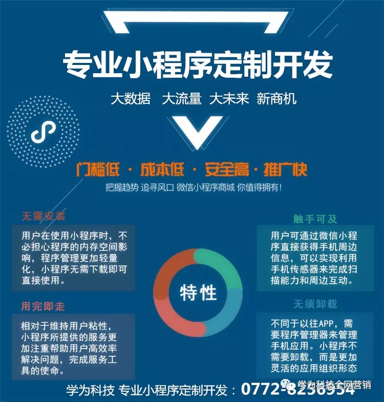 企业官网制作:构筑品牌之桥