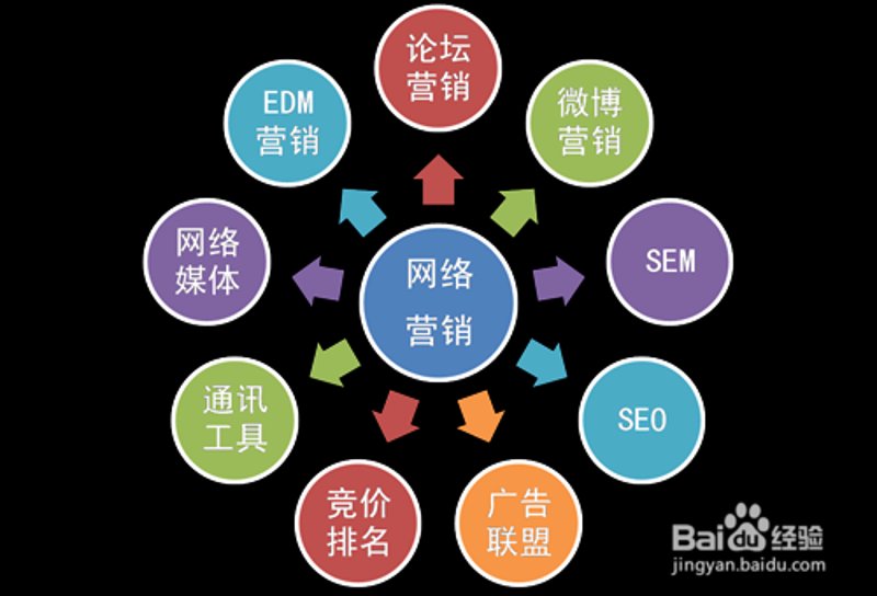 微信小程序定制:企业信息化转型的新契机